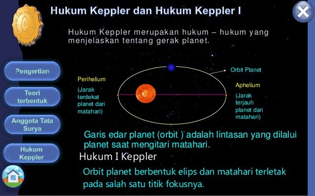 Tata Surya Dwikie Mahendra Sani S081908006