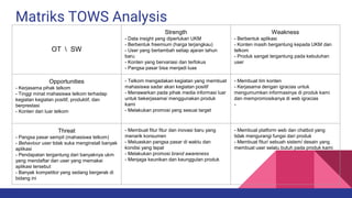 Matriks TOWS Analysis
OT  SW
Strength
- Data insight yang diperlukan UKM
- Berbentuk freemium (harga terjangkau)
- User yang bertambah setiap ajaran tahun
baru
- Konten yang bervariasi dan terfokus
- Pangsa pasar bisa menjadi luas
Weakness
- Berbentuk aplikasi
- Konten masih bergantung kepada UKM dan
telkom
- Produk sangat tergantung pada kebutuhan
user
Opportunities
- Kerjasama pihak telkom
- Tinggi minat mahasiswa telkom terhadap
kegiatan kegiatan positif, produktif, dan
berprestasi
- Konten dari luar telkom
- Telkom mengadakan kegiatan yang membuat
mahasiswa sadar akan kegiatan positif
- Menawarkan pada pihak media informasi luar
untuk bekerjasama/ menggunakan produk
kami
- Melakukan promosi yang sesuai target
- Membuat tim konten
- Kerjasama dengan igracias untuk
mengumumkan informasinya di produk kami
dan mempromosikanya di web igracias
-
Threat
- Pangsa pasar sempit (mahasiswa telkom)
- Behaviour user tidak suka menginstall banyak
aplikasi
- Pendapatan tergantung dari banyaknya ukm
yang mendaftar dan user yang memakai
aplikasi tersebut
- Banyak kompetitor yang sedang bergerak di
bidang ini
- Membuat fitur fitur dan inovasi baru yang
menarik konsumen
- Meluaskan pangsa pasar di waktu dan
kondisi yang tepat
- Melakukan promosi brand awareness
- Menjaga keunikan dan keunggulan produk
- Membuat platform web dan chatbot yang
tidak mengurangi fungsi dari produk
- Membuat fitur/ sebuah sistem/ desain yang
membuat user selalu butuh pada produk kami
 