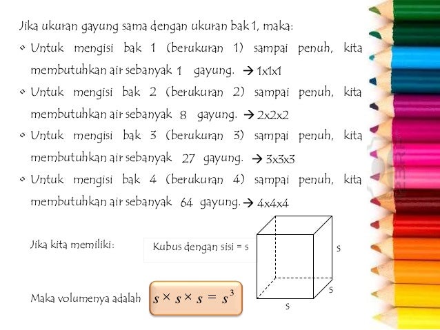 Tugas 1 fitrianingsih (0902083) (luaspermukaandanvolumekubusdanbalok)
