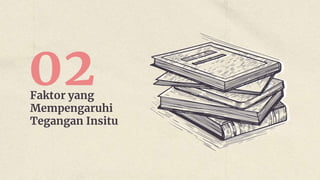 Faktor yang
Mempengaruhi
Tegangan Insitu
02
 