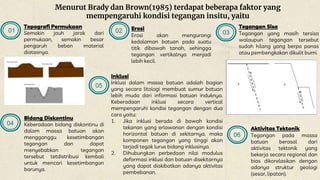 01 03
04
06
02
05
Menurut Brady dan Brown(1985) terdapat beberapa faktor yang
mempengaruhi kondisi tegangan insitu, yaitu
Topografi Permukaan
Semakin jauh jarak dari
permukaan, semakin besar
pengaruh beban material
diatasnya.
Erosi
Erosi akan mengurangi
kedalaman batuan pada suatu
titik dibawah tanah, sehingga
tegangan vertikalnya menjadi
lebih kecil.
Tegangan Sisa
Tegangan yang masih tersisa
walaupun tegangan tersebut
sudah hilang yang berpa panas
atau pembengkakan dikulit bumi.
Inklusi
Inklusi dalam massa batuan adalah bagian
yang secara litologi membuat sumur batuan
lebih muda dari informasi batuan induknya.
Keberadaan inklusi secara vertical
mempengaruhi kondisi tegangan dengan dua
cara yaitu:
1. Jika inklusi berada di bawah kondisi
tekanan yang erlawanan dengan kondisi
horizontal batuan di sekitarnya, maka
komponen tegangan yang tinggi akan
terjadi tegak lurus bidang inklusinya.
2. Dihubungkan perbedaan nilai modulus
deformasi inklusi dan batuan disekitarnya
yang dapat diakibatkan adanya aktivitas
pembebanan.
Aktivitas Tektonik
Tegangan pada massa
batuan berasal dari
aktivitas tektonik yang
bekerja secara regional dan
bias dikorelasikan dengan
adanya struktur geologi
(sesar, lipatan).
Bidang Diskontinu
Keberadaan bidang diskontinu di
dalam massa batuan akan
mengganggu kesetimbangan
tegangan dan dapat
menyebabkan tegangan
tersebut tetdistribusi kembali
untuk mencari kesetimbangan
barunya.
 