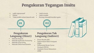 Pengukuran Tegangan Insitu
Pengukuran Tak
Langsung (Indirect)
• Emisi Akustik (AE)
• Deformation Rate Analysist
(DRA)
• Differential Strain Curve
Analysit (DSCA)
• Anelastic Strain Relaxation
(ASR)
Pengukuran
Langsung (Direct)
• Metode Flatjack
• Metode Hydraulic Fracturing
• Metode Overcoring
• Metode Deformasi Rosette
01 02
• Lebih represntatif
• Mahal
• Tidak praktis untuk daerah sulit
• Lebih murah
• Lebih mudah
• Kurang mewakili kondisi nyata
 