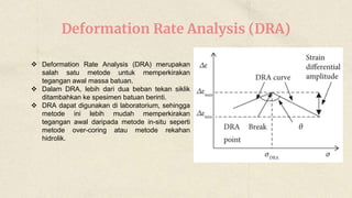 Deformation Rate Analysis (DRA)
 Deformation Rate Analysis (DRA) merupakan
salah satu metode untuk memperkirakan
tegangan awal massa batuan.
 Dalam DRA, lebih dari dua beban tekan siklik
ditambahkan ke spesimen batuan berinti.
 DRA dapat digunakan di laboratorium, sehingga
metode ini lebih mudah memperkirakan
tegangan awal daripada metode in-situ seperti
metode over-coring atau metode rekahan
hidrolik.
 