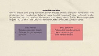 Metode Penelitian
Metode analisis data yang digunakan adalah metode analisis kuantitatif berdasarkan teori
perhitungan dan memberikan keluaran yang bersifat kuantitatif atau berbentuk angka.
Pengambilan data dan penelitan dilaksanakan pada lubang bukaan THC-01 khusususnya pada
tail gate THC-01 B CV. Tahiti Coal, site Prambahan, Kota Sawahlunto, Sumatera Barat.
Data Primer
• Data pengujian alat flatjack
• Data perhitungan tegangan
gravitasi
Data Sekunder
• Peta geologi kota Sawahlunto
• Layout penambangan
• Studi literatur lainnya
 