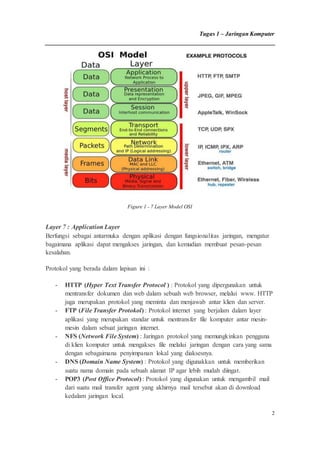 Paper | OSI (Open System Interconnection) | DOC