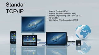 Dasar TCP/IP | PPTX