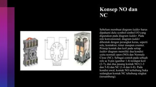 Konsep NO dan
NC
Sebelum membuat diagram ladder harus
dipahami dulu symbol-simbol I/O yang
digunakan pada diagram ladder. Pada
rele konvensional, diagram ladder
dibentuk dengan perangkat keras, seperti
rele, kontaktor, timer maupun counter.
Prinsip kontak dan koil pada setiap
ladder diagram memiliki dua kondisi
yaitu normali open (NO) dan Normaly
Close (NC). Sebagai contoh pada sebuah
rele ac 8-pin (gambar 1.4) terdapat koil
(2-7), dan dua pasang kontak NO (1-3
dan 5-8) dan NC (1-4 dan 6-8). Pada
kondisi awal, kontak NO terhubung buka
sedangkan kontak NC tehubung singkat
(tersambung).
 