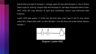 Pada kondisi awal input I1 berlogika 1, sehingga output Q1 akan aktif (berlogika 1). Jika I1 ditekan
(diberi logika 0), maka Q1 menjadi tidak aktif (berlogika 0). Jadi dapat disimpulkan bahwa ladder
NOT, setiap aksi yang diberikan di input akan memberikan respons yang berlawanan pada
outputnya.
Ladder AND pada gambar 1.5 terdiri dari dua buah input, yakni input I1 dan I2, serta sebuah
output (Q1). Output pada ladder ini akan berlogika 1 jika dan hanya jika kedua kontak inputnya
belogika 1.
Diagram Ladder AND
 