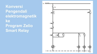 Konversi
Pengendali
elektromagnetik
ke
Program Zelio
Smart Relay
 