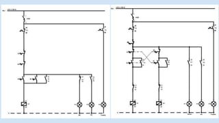 Zelio Smart Relay.pptx