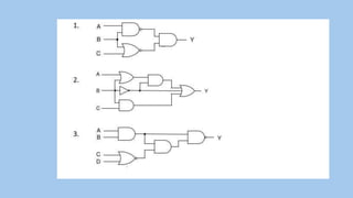 Zelio Smart Relay.pptx