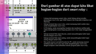Dari gambar di atas dapat kita lihat
bagian-bagian dari smart relay :
1. Lubang kaki penopang samart relay, untuk lubang sekrup sewaktu
pemasangan smart relay agar tidak bergeser dan tetap pada tempatnya saat
dipasang.
2. Sekrup terminal daya smart relay, untuk memasang kabel sumber daya
untuk menghidupkan smart relay.
3. LCD display, untuk menampilkan karakter dan membantu melihat pada
waktu memprogram secara langsung pada smart relay tanpa menggunakan
PC.
4. Sekrup terminal blok input discrete, untuk menyambungkan kabel input
discrete dengan smart relay.
5. Sekrup terminal blok input analog, untuk menyambungkan kabel input
analog dengan samart relay.
6. Slot untuk memori atu kabel koneksi ke PC, untuk memasang memori
tambahan pada smart relay atau untuk menghubungkan smart relay
dengan komputer utuk kebutuhan transfer program pada smart relay.
 