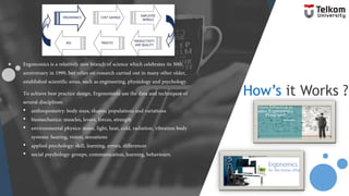 How’s it Works ?
•
•
•
•
•