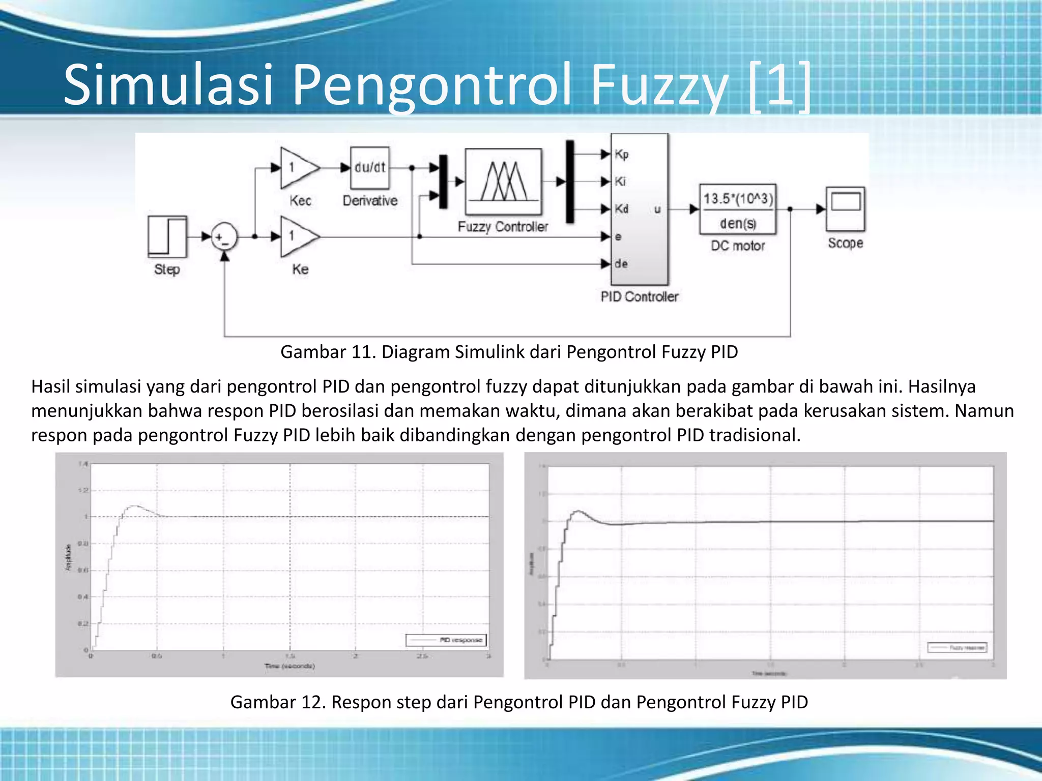 Satellite Tracking Control System Using Fuzzy PID Controller | PPT