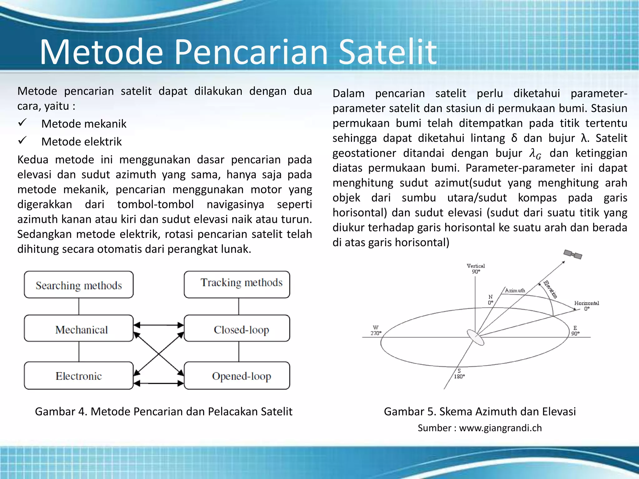 Satellite Tracking Control System Using Fuzzy PID Controller | PPT ...