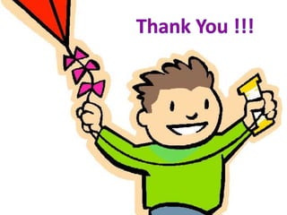 Tugas1 (ppt layang layang)