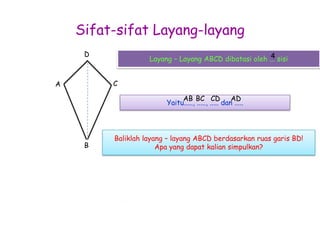Sifat-sifat Layang-layang
D

4
Layang – Layang ABCD dibatasi oleh ... sisi
C

A

AB BC CD AD
Yaitu....., ....., ..... dan .....

B

Baliklah layang – layang ABCD berdasarkan ruas garis BD!
Apa yang dapat kalian simpulkan?

 