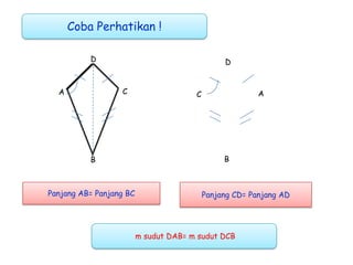 Coba Perhatikan !
D

D
C

A

B

Panjang AB= Panjang BC

A

C

B

Panjang CD= Panjang AD

m sudut DAB= m sudut DCB

 
