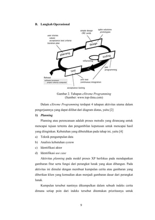 9
B. Langkah Operasional
Gambar 2. Tahapan eXtreme Programming
(Sumber: www.top-ilmu.com)
Dalam eXtreme Programming terdapat 4 tahapan aktivitas utama dalam
pengerjaannya yang dapat dilihat dari diagram diatas, yaitu [2]
1) Planning
Planning atau perencanaan adalah proses metodis yang dirancang untuk
mencapai tujuan tertentu dan pengambilan keputusan untuk mencapai hasil
yang diinginkan. Kebutuhan yang dibutuhkan pada tahap ini, yaitu [4]
a) Teknik pengumpulan data
b) Analisis kebutuhan system
c) Identifikasi aktor
d) Identifikasi use case
Aktivitas planning pada model proses XP berfokus pada mendapatkan
gambaran fitur serta fungsi dari perangkat lunak yang akan dibangun. Pada
aktivitas ini dimulai dengan membuat kumpulan cerita atau gambaran yang
diberikan klien yang kemudian akan menjadi gambaran dasar dari perangkat
lunak.
Kumpulan tersebut nantinya dikumpulkan dalam sebuah indeks cerita
dimana setiap poin dari indeks tersebut ditentukan prioritasnya untuk
 