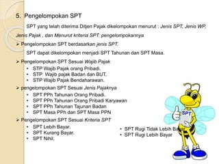 5. Pengelompokan SPT 
SPT yang telah diterima Ditjen Pajak dikelompokan menurut : Jenis SPT, Jenis WP, 
Jenis Pajak , dan Menurut kriteria SPT. pengelompokannya 
 Pengelompokan SPT berdasarkan jenis SPT. 
SPT dapat dikelompokan menjadi SPT Tahunan dan SPT Masa. 
 Pengelompokan SPT Sesuai Wajib Pajak 
• STP Wajib Pajak orang Pribadi. 
• STP Wajib pajak Badan dan BUT. 
• STP Wajib Pajak Bendaharawan. 
 pengelompokan SPT Sesuai Jenis Pajaknya 
• SPT PPh Tahunan Orang Pribadi. 
• SPT PPh Tahunan Orang Pribadi Karyawan 
• SPT PPh Tahunan Tajunan Badan 
• SPT Masa PPh dan SPT Masa PPN 
 Pengelompokan SPT Sesuai Kriteria SPT 
• SPT Lebih Bayar. 
• SPT Kurang Bayar. 
• SPT Nihil. 
• SPT Rugi Tidak Lebih Bayar 
• SPT Rugi Lebih Bayar 
 