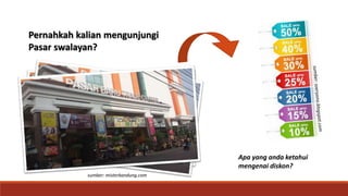 Pernahkah kalian mengunjungi
Pasar swalayan?
Apa yang anda ketahui
mengenai diskon?
sumber: misterbandung.com
 