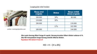 Jika suatu barang diberi harga H rupiah. Barang tersebut diberi diskon sebesar d %.
Jika HD menyatakan harga barang setelah dikenai diskon.
Nyatakan HD dalam H dan d!
HD = H – (H x d%)
sumber: trainingtokoonline.com
 
