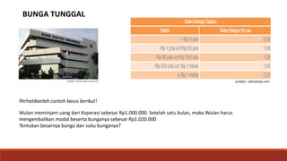 sumber: vebryexap.com
BUNGA TUNGGAL
Wulan meminjam uang dari Koperasi sebesar Rp1.000.000. Setelah satu bulan, maka Wulan harus
mengembalikan modal beserta bunganya sebesar Rp1.020.000
Tentukan besarnya bunga dan suku bunganya?
Perhatikanlah contoh kasus berikut!
 