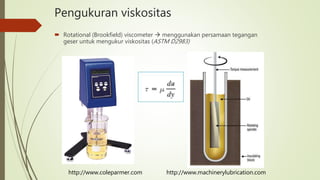 viskositas | PPT