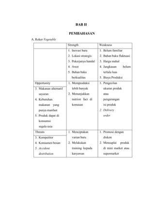 BAB II

                          PEMBAHASAN
A. Roker Vegetable
                          Strength               Weakness
                          1. Inovasi baru        1. Belum familiar
                          2. Lokasi strategis    2. Bahan baku fluktuasi
                          3. Pekerjanya handal   3. Harga mahal
                          4. Awet                4. Jangkauan        belum
                          5. Bahan baku            terlalu luas
                             berkualitas         5. Biaya Produksi
  Opportunity             1. Memproduksi         1. Pengecilan
  3. Makanan alternatif      lebih banyak          ukuran produk
     sayuran              2. Menunjukkan           atau
  4. Kebutuhan               nutrion fact di       pengurangan
     makanan yang            kemasan               isi produk
     punya manfaat                               2. Delivery
  5. Produk dapat di                               order
     konsumsi
     segala usia
  Threats                 1. Menciptakan         1. Promosi dengan
  3. Kompetitor              varian baru           diskon
  4. Konsumen bosan       2. Melakukan           2. Mensuplai     produk
  5. Accident                training kepada       di mini market atau
     distribution            karyawan              supermarket
 