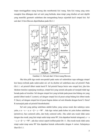 tanpa meninggalkan ruang kosong dan membentuk kisi ruang. Satu kisi ruang yang sama
mungkin bisa dibangun dari sel unit yang berbeda; akan tetapi yang disebut sel unit dipilih
yang memiliki geometri sederhana dan mengandung hanya sejumlah kecil simpul kisi. Sel
unit dari 14 kisi Bravais diperlihatkan pada Gb.1.1




                       Gambar.1.1. Sel unit dari 14 kisi ruang Bravais.
       Jika kita pilih tiga rusuk non-paralel pada suatu sel sedemikian rupa sehingga simpul
kisi hanya terletak pada sudut-sudut sel, sel itu disebut sel sederhana atau sel primitif. Pada
Gb.1.1. sel primitif diberi tanda huruf P. Sel primitif hanya berisi satu simpul kisi; jika kita
lakukan translasi sepanjang rusuknya, simpul kisi yang semula ada pada sel menjadi tidak lagi
berada pada sel tersebut. Sel dengan simpul kisi yang terletak pada pusat dua bidang sisi yang
paralel diberi tanda C (center); sel dengan simpul kisi di pusat setiap bidang kisi diberi tanda
F (face); sel dengan simpul kisi di pusat bagian dalam sel unit ditandai dengan huruf I. Huruf
R menunjuk pada sel primitif rhombohedral.
       Sel unit yang paling sederhana adalah kubus yang semua rusuk dan sudutnya sama
yaitu, o a − a − a, α = β = γ = 90° . Ada tiga variasi pada kubus ini yaitu kubus sederhana
(primitive), face centered cubic, dan body centered cubic. Jika salah satu rusuk tidak sama
dengan dua rusuk yang lain tetapi sudut tetap sama 90°, kita dapatkan bentuk tetragonal, a − a
− c, α = β = γ = 90° ; ada dua variasi seperti terlihat pada Gb.1.1. Jika rusuk-rusuk tidak sama
tetapi sudut tetap sama 90° kita dapatkan bentuk orthorombic dengan 4 variasi. Selanjutnya
lihat Gb.1.1.
                                                                                              2
 