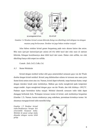 Gambar 1.4 Struktur kristal cesium khlorida.Setiap ion dikelilingi oleh delapan ion dengan
             muatan yang berlawanan. Struktur ini juga bukan struktur terjejal.

       Jelas bahwa struktur kristal garam bergantung pada rasio ukuran kation dan anion.
Bila rasio (jari-jari kation)/(jari-jari anion) (rC/rA) lebih kecil dari nilai rasio di natrium
khlorida, bilangan koordinasinya akan lebih kecil dari enam. Dalam zink sulfida, ion zink
dikelilingi hanya oleh empat ion sulfida.

       Contoh : ZnS, CsCl, CsBr, CsI.

A.3    Ikatan Molekular

       Kristal dengan molekul terikat oleh gaya antarmolekul semacam gaya van der Waals
disebut dengan kristal molekul. Kristal yang didiskusikan selama ini tersusun atas suatu jenis
ikatan kimia antara atom atau ion. Namun, kristal dapat terbentuk, tanpa bantuan ikatan, tetapi
dengan interaksi lemah antar molekulnya. Bahkan gas mulia mengkristal pada temperatur
sangat rendah. Argon mengkristal dengan gaya van der Waaks, dan titik lelehnya -189,2°C.
Padatan argon berstruktur kubus terjejal. Molekul diatomik semacam iodin tidak dapat
dianggap berbentuk bola. Walaupun tersusun teratur di kristal, arah molekulnya bergantian
(Gambar 1.5). Namun, karena strukturnya yang sederhana, permukaan kristalnya teratur. Ini
alasannya mengapa kristal iodin memiliki kilap.

Gambar 1.5 Struktur kristal
iodin.Strukturnya berupa kisi
ortorombik berpusat muka.
Molekul di pusat setiap muka
ditandai dengan warna lebih
gelap.



                                                                                              8
 