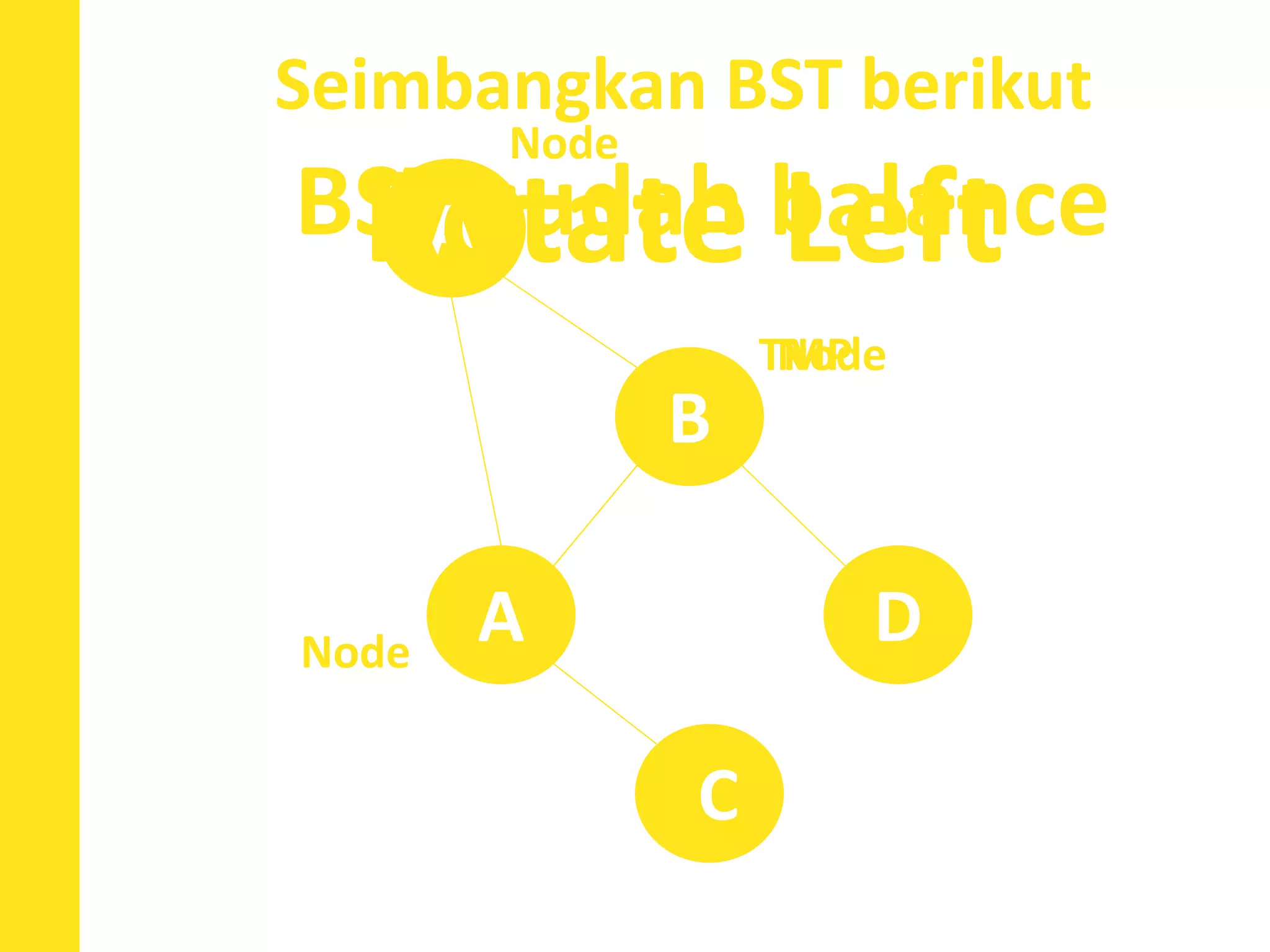 A
B
DC
Node
TMP
A
C
Node
Node
Seimbangkan BST berikut
Rotate LeftBST sudah balance
 