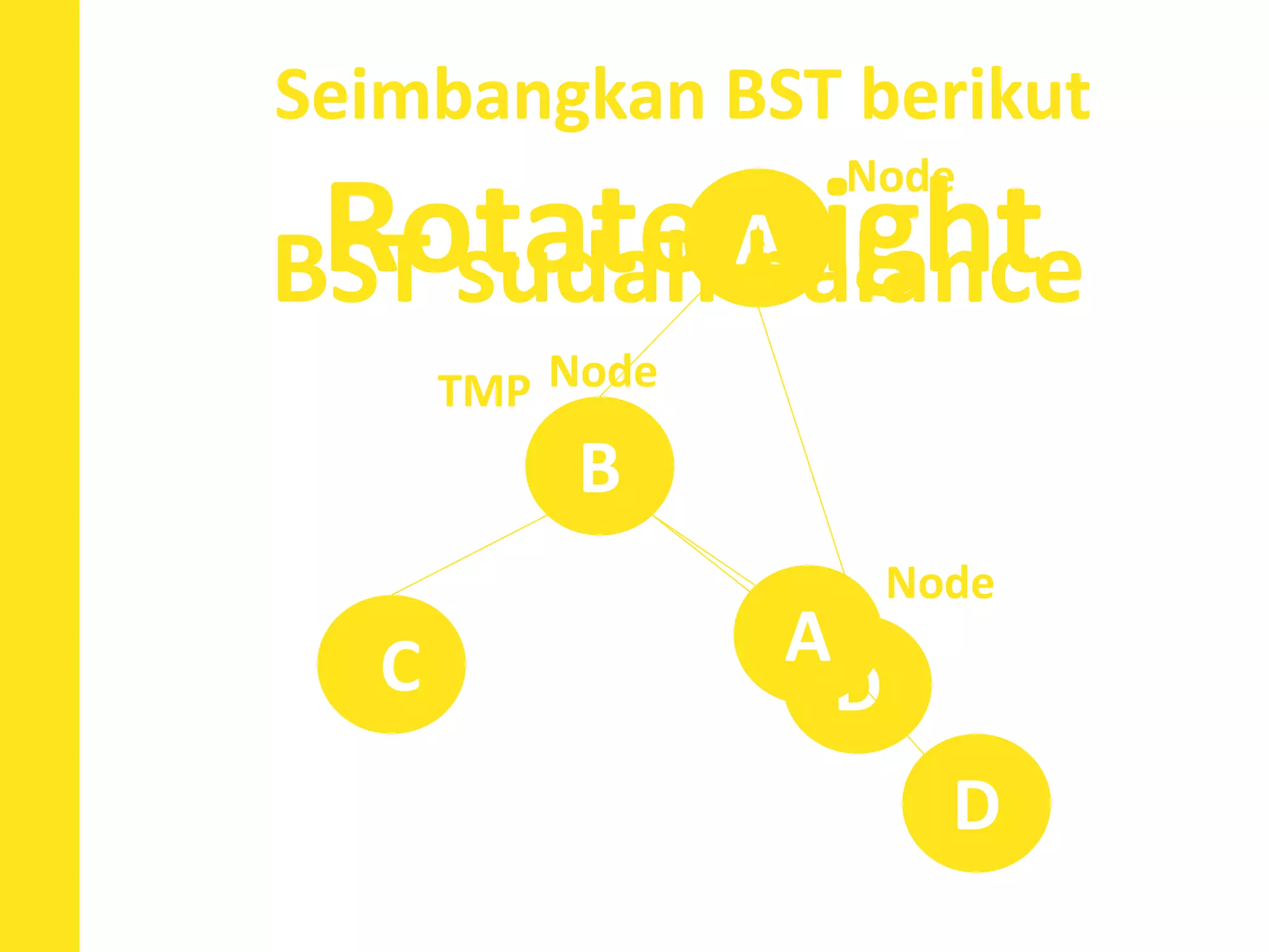 Seimbangkan BST berikut
Rotate Right
B
D
A
C
Node
TMP
D
A
Node
Node
BST sudah balance
 