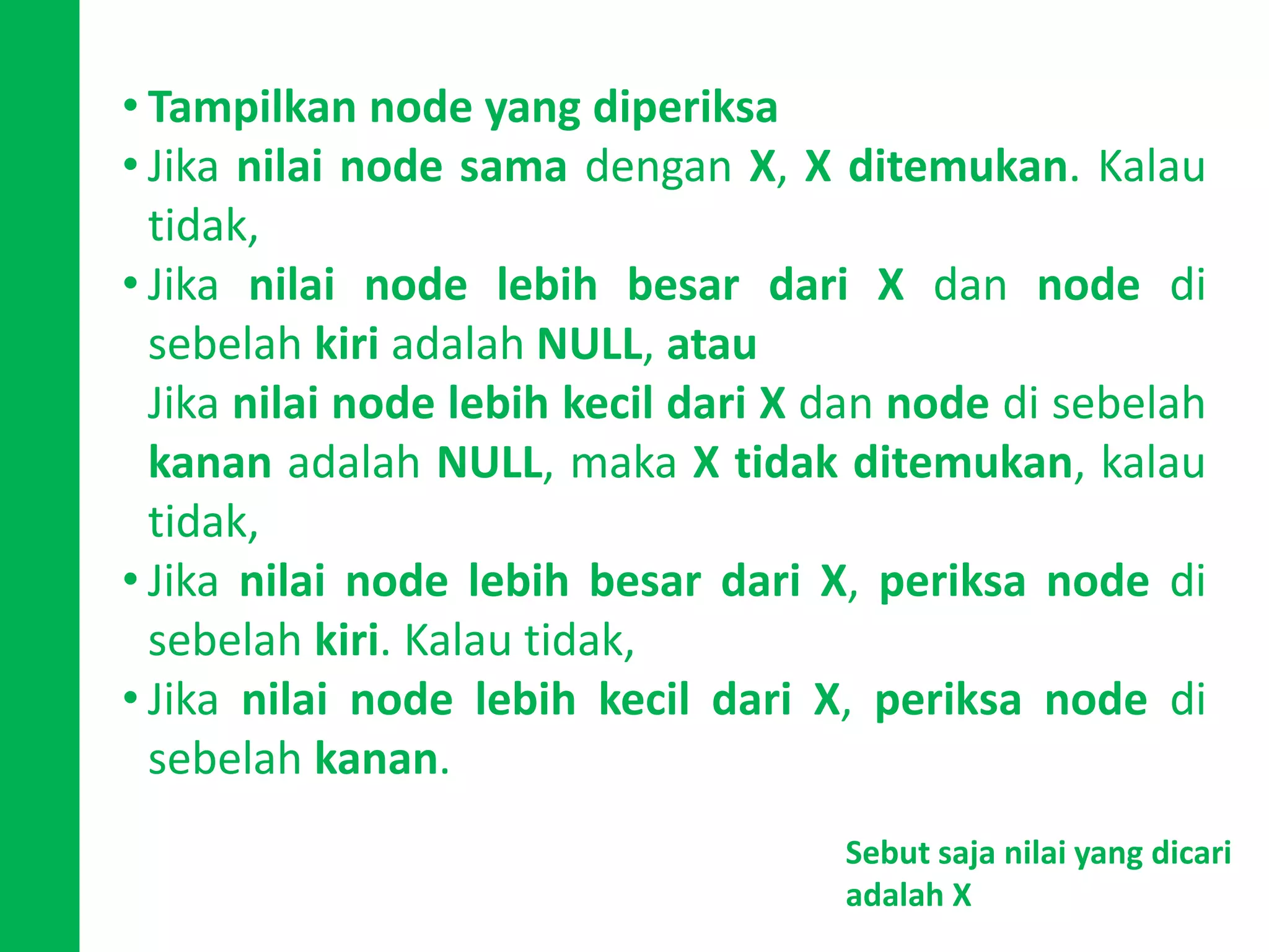 • Tampilkan node yang diperiksa
• Jika nilai node sama dengan X, X ditemukan. Kalau
tidak,
• Jika nilai node lebih besar dari X dan node di
sebelah kiri adalah NULL, atau
Jika nilai node lebih kecil dari X dan node di sebelah
kanan adalah NULL, maka X tidak ditemukan, kalau
tidak,
• Jika nilai node lebih besar dari X, periksa node di
sebelah kiri. Kalau tidak,
• Jika nilai node lebih kecil dari X, periksa node di
sebelah kanan.
Sebut saja nilai yang dicari
adalah X
 