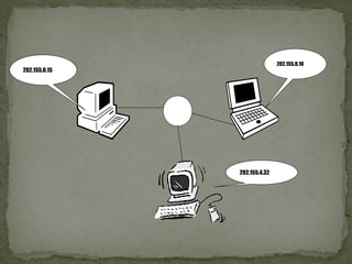 202.155.0.15 
202.155.0.10 
202.155.4.32 
 