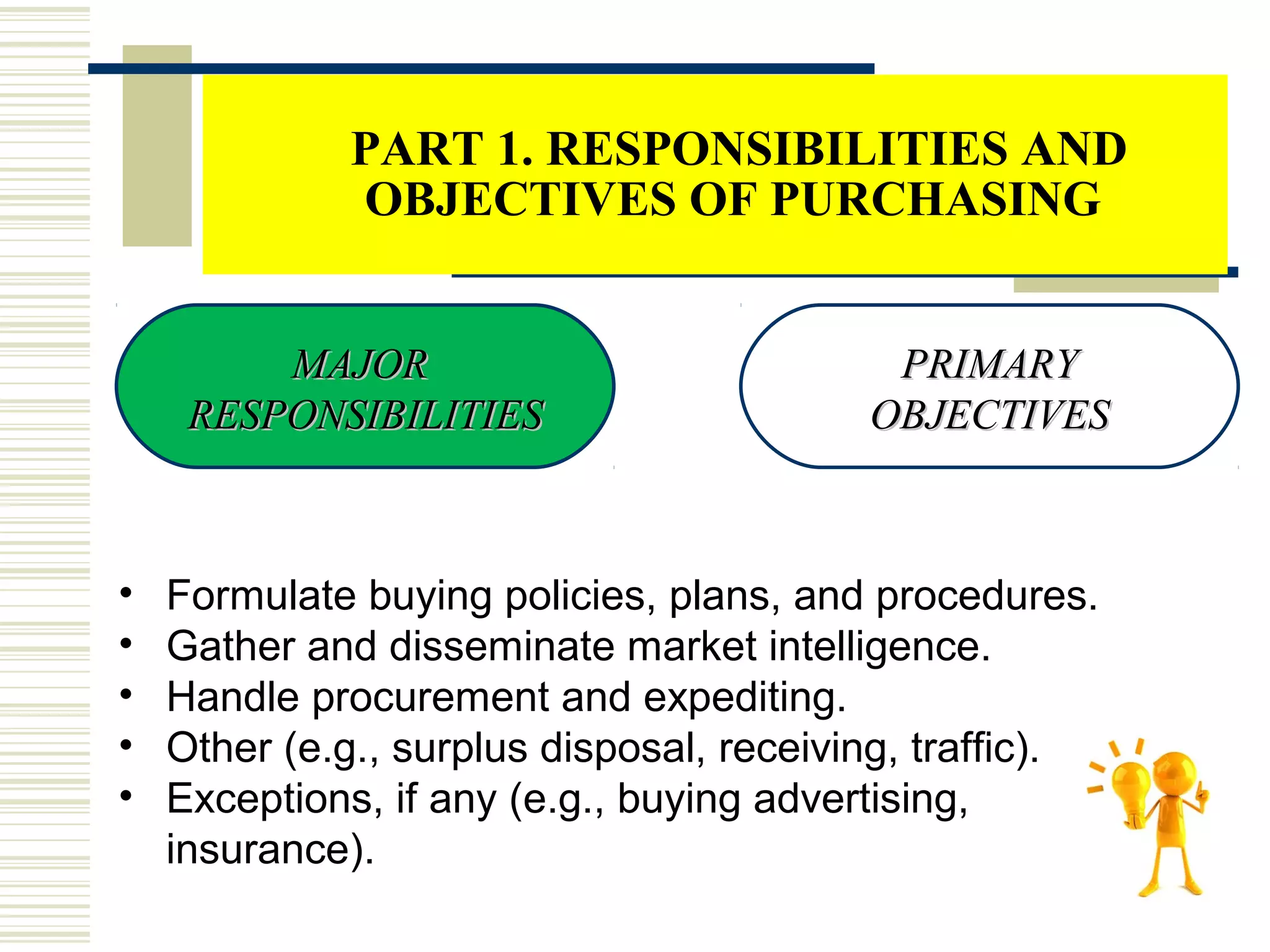 PART 1. RESPONSIBILITIES AND
OBJECTIVES OF PURCHASING
MAJORMAJOR
RESPONSIBILITIESRESPONSIBILITIES
PRIMARYPRIMARY
OBJECTIVESOBJECTIVES
• Formulate buying policies, plans, and procedures.
• Gather and disseminate market intelligence.
• Handle procurement and expediting.
• Other (e.g., surplus disposal, receiving, traffic).
• Exceptions, if any (e.g., buying advertising,
insurance).
 