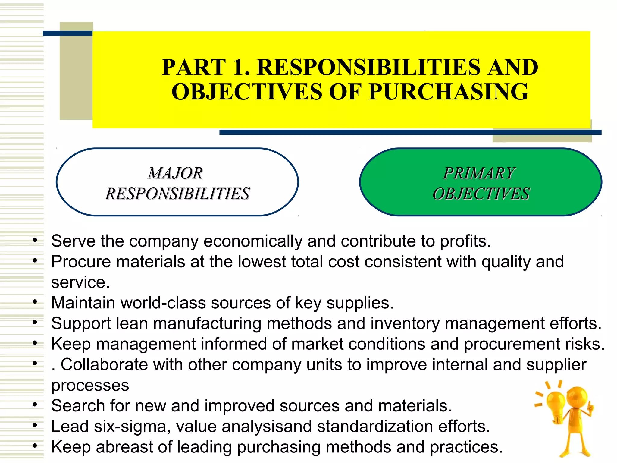 PART 1. RESPONSIBILITIES AND
OBJECTIVES OF PURCHASING
MAJORMAJOR
RESPONSIBILITIESRESPONSIBILITIES
PRIMARYPRIMARY
OBJECTIVESOBJECTIVES
• Serve the company economically and contribute to profits.
• Procure materials at the lowest total cost consistent with quality and
service.
• Maintain world-class sources of key supplies.
• Support lean manufacturing methods and inventory management efforts.
• Keep management informed of market conditions and procurement risks.
• . Collaborate with other company units to improve internal and supplier
processes
• Search for new and improved sources and materials.
• Lead six-sigma, value analysisand standardization efforts.
• Keep abreast of leading purchasing methods and practices.
 
