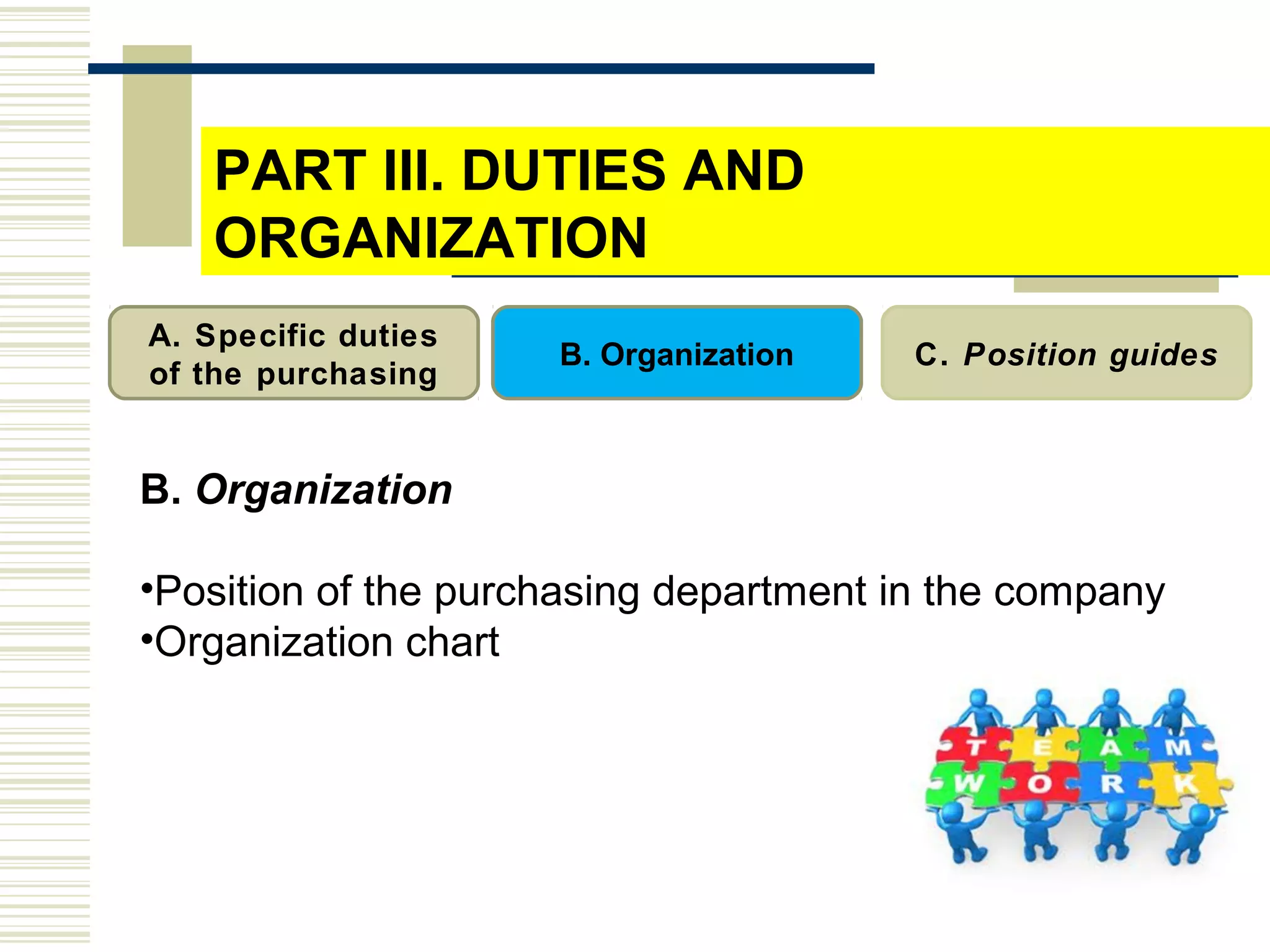 B. Organization
•Position of the purchasing department in the company
•Organization chart
PART III. DUTIES AND
ORGANIZATION
A. Specific duties
of the purchasing
B. Organization C. Position guides
 