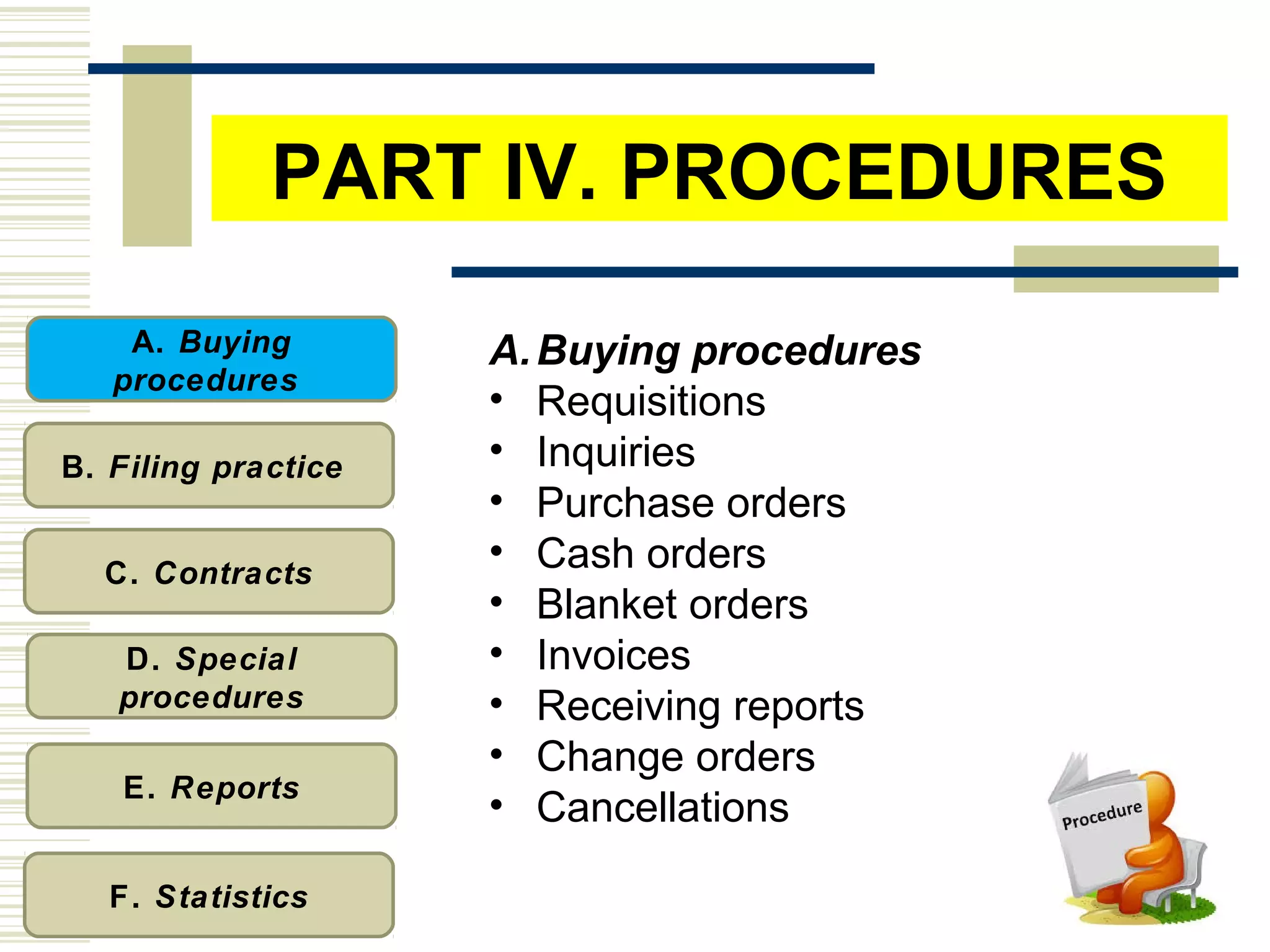 A.Buying procedures
• Requisitions
• Inquiries
• Purchase orders
• Cash orders
• Blanket orders
• Invoices
• Receiving reports
• Change orders
• Cancellations
PART IV. PROCEDURES
A. Buying
procedures
B. Filing practice
C. Contracts
D. Special
procedures
E. Reports
F. Statistics
 