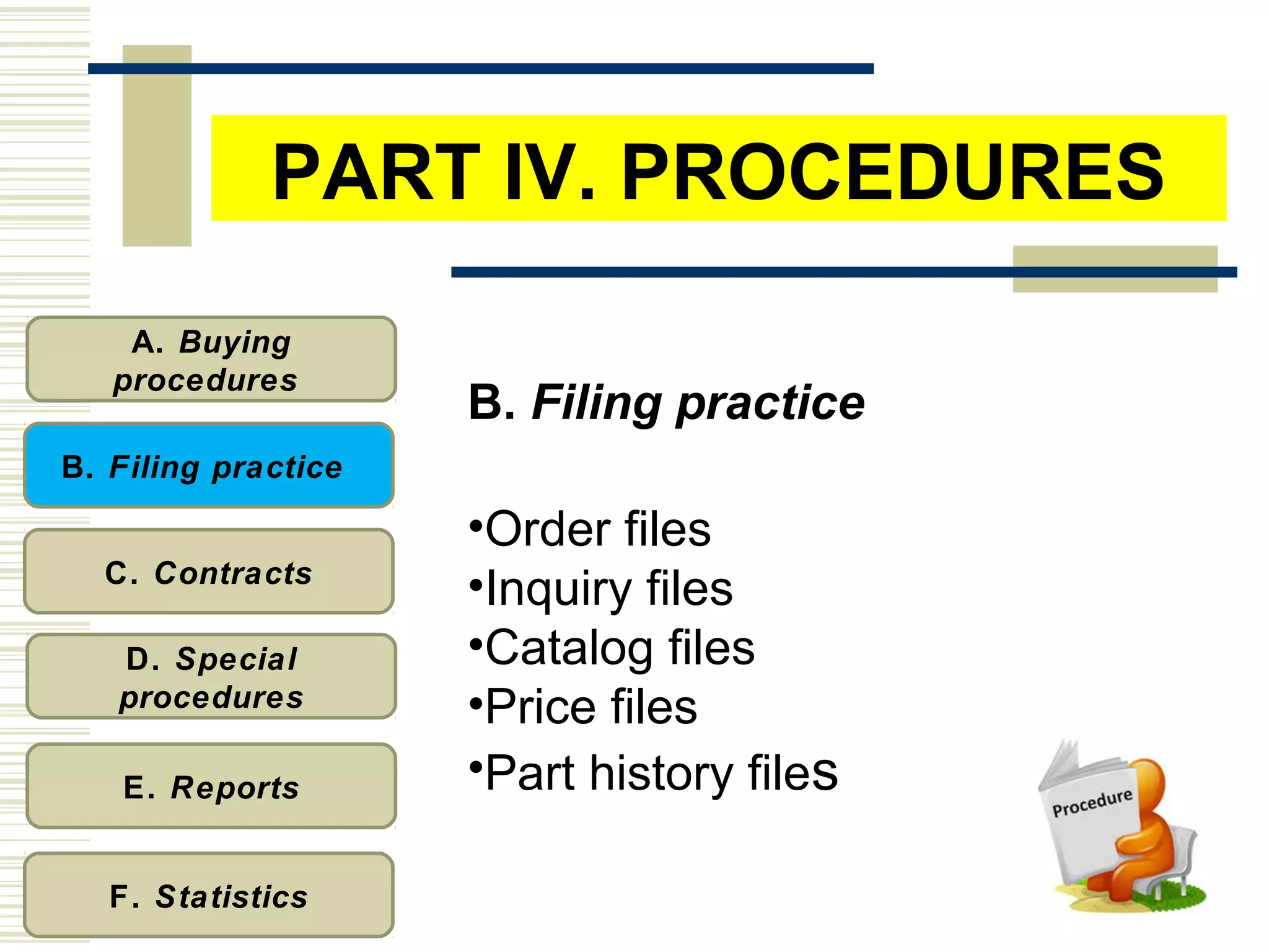 PART IV. PROCEDURES
A. Buying
procedures
B. Filing practice
C. Contracts
D. Special
procedures
E. Reports
F. Statistics
B. Filing practice
•Order files
•Inquiry files
•Catalog files
•Price files
•Part history files
 