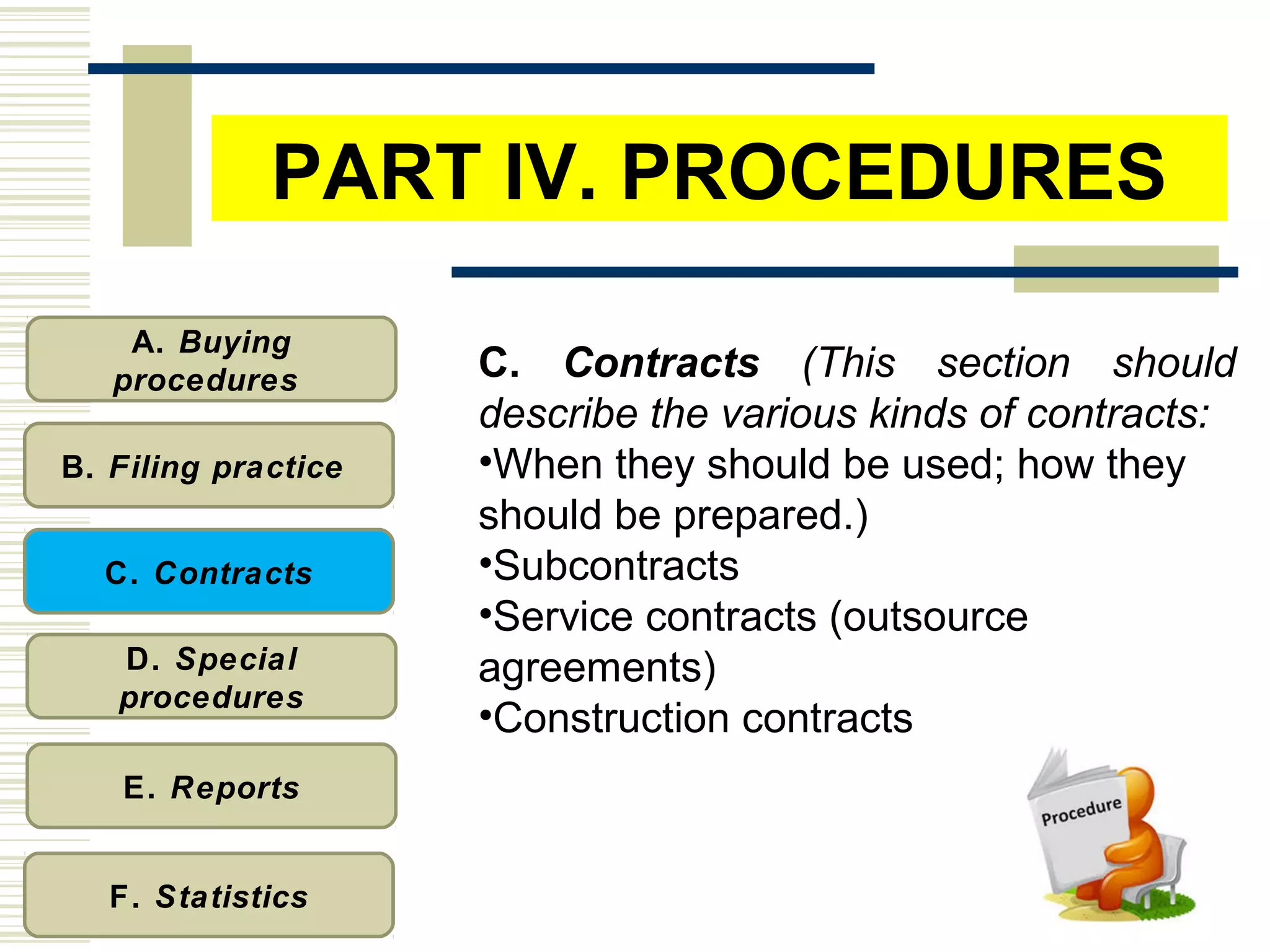 C. Contracts (This section should
describe the various kinds of contracts:
•When they should be used; how they
should be prepared.)
•Subcontracts
•Service contracts (outsource
agreements)
•Construction contracts
PART IV. PROCEDURES
A. Buying
procedures
B. Filing practice
C. Contracts
D. Special
procedures
E. Reports
F. Statistics
 