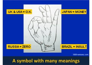 A symbol with many meanings
 