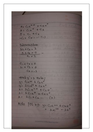 Tugas 2 mtk bab 1 semester 3