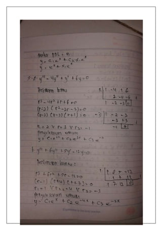 Tugas 2 mtk bab 1 semester 3