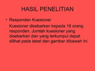 HASIL PENELITIAN
? Responden Kuesioner
  Kuesioner disebarkan kepada 16 orang
  responden. Jumlah kuesioner yang
  disebarkan dan yang terkumpul dapat
  dilihat pada tabel dan gambar dibawah ini
 