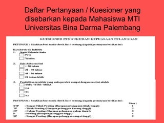 Daftar Pertanyaan / Kuesioner yang
disebarkan kepada Mahasiswa MTI
Universitas Bina Darma Palembang
 