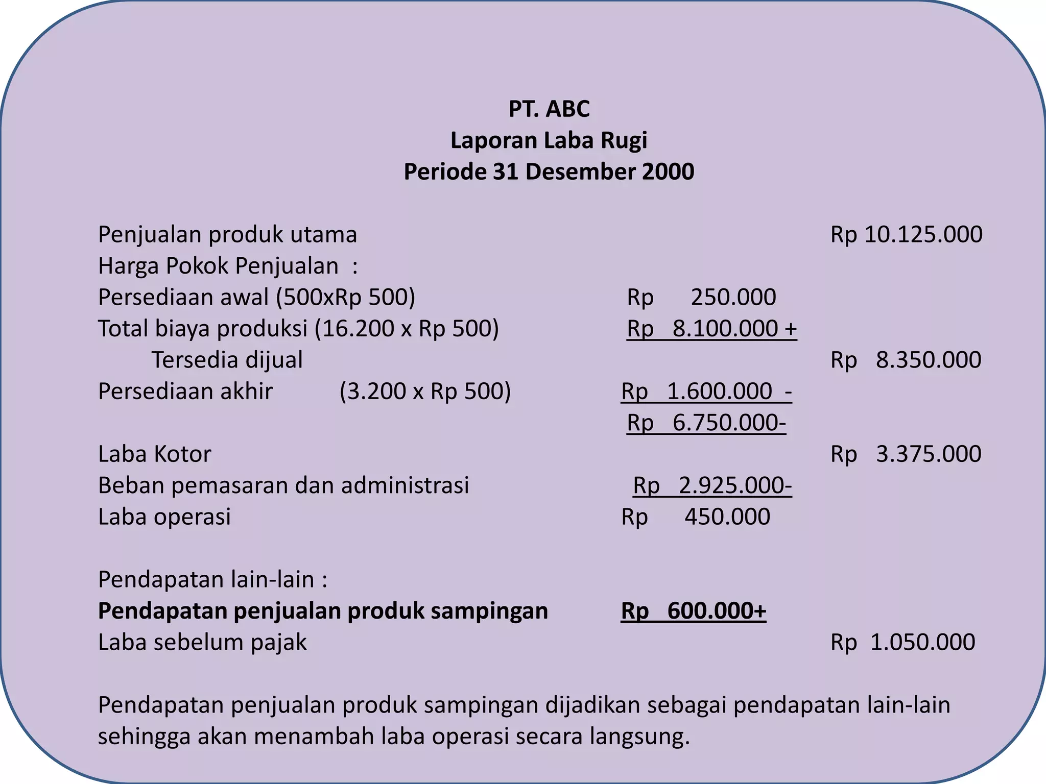 Tugas 3 produk bersama dan produk sampingan | PPTX