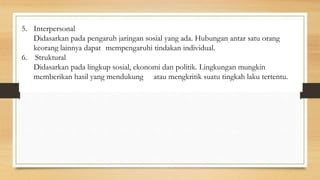5. Interpersonal
Didasarkan pada pengaruh jaringan sosial yang ada. Hubungan antar satu orang
keorang lainnya dapat mempengaruhi tindakan individual.
6. Struktural
Didasarkan pada lingkup sosial, ekonomi dan politik. Lingkungan mungkin
memberikan hasil yang mendukung atau mengkritik suatu tingkah laku tertentu.
 