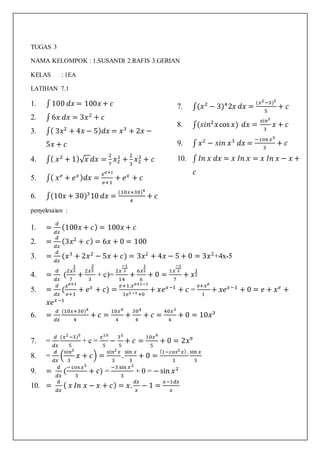 TUGAS 3
NAMA KELOMPOK : 1.SUSANDI 2.RAFIS 3.GERIAN
KELAS : 1EA
LATIHAN 7.1
1. ∫ 100 𝑑𝑥 = 100𝑥 + 𝑐
2. ∫ 6𝑥 𝑑𝑥 = 3𝑥2
+ 𝑐
3. ∫( 3𝑥2
+ 4𝑥 − 5) 𝑑𝑥 = 𝑥3
+ 2𝑥 −
5𝑥 + 𝑐
4. ∫( 𝑥2
+ 1)√ 𝑥 𝑑𝑥 =
2
7
𝑥2
1
+
2
3
𝑥2
3
+ 𝑐
5. ∫( 𝑥 𝑒
+ 𝑒 𝑥 ) 𝑑𝑥 =
𝑥 𝑒+1
𝑒+1
+ 𝑒 𝑥
+ 𝑐
6. ∫(10𝑥 + 30)3
10 𝑑𝑥 =
(10𝑥+30)4
4
+ 𝑐
7. ∫(𝑥2
− 3)4
2𝑥 𝑑𝑥 =
(𝑥2−3)5
5
+ 𝑐
8. ∫(𝑠𝑖𝑛2
𝑥cos 𝑥) 𝑑𝑥 =
𝑠𝑖𝑛3
3
𝑥 + 𝑐
9. ∫ 𝑥2
− 𝑠𝑖𝑛 𝑥3
𝑑𝑥 =
− cos 𝑥3
3
+ 𝑐
10. ∫ 𝐼𝑛 𝑥 𝑑𝑥 = 𝑥 𝐼𝑛 𝑥 = 𝑥 𝐼𝑛 𝑥 − 𝑥 +
𝑐
penyelesaian :
1. =
𝑑
𝑑𝑥
(100𝑥 + 𝑐) = 100𝑥 + 𝑐
2. =
𝑑
𝑑𝑥
(3𝑥2
+ 𝑐) = 6𝑥 + 0 = 100
3. =
𝑑
𝑑𝑥
(𝑥3
+ 2𝑥2
− 5𝑥 + 𝑐) = 3𝑥2
+ 4𝑥 − 5 + 0 = 3𝑥2
+4x-5
4. =
𝑑
𝑑𝑥
(
2𝑥
1
2
7
+
2𝑥
3
2
3
+ c)=
2𝑥
−1
2
14
+
6𝑥
1
2
6
+ 0 =
1𝑥
−1
2
7
+ 𝑥
1
2
5. =
𝑑
𝑑𝑥
(
𝑥 𝑒+1
𝑒+1
+ 𝑒 𝑥
+ 𝑐) =
𝑒+1.𝑥 𝑒+1−1
1𝑒1−1+0
+ 𝑥𝑒 𝑥−1
+ 𝑐 =
𝑒+𝑥 𝑒
1
+ 𝑥𝑒 𝑥−1
+ 0 = 𝑒 + 𝑥 𝑒
+
𝑥𝑒 𝑥−1
6. =
𝑑
𝑑𝑥
(10𝑥+30)4
4
+ 𝑐 =
10𝑥4
4
+
304
4
+ 𝑐 =
40𝑥3
4
+ 0 = 10𝑥3
7. =
𝑑
𝑑𝑥
(𝑥2−3)5
5
+ c =
𝑥10
5
−
35
5
+ 𝑐 =
10𝑥9
5
+ 0 = 2𝑥9
8. =
𝑑
𝑑𝑥
(
𝑠𝑖𝑛3
3
𝑥 + 𝑐) =
𝑠𝑖𝑛2 𝑥
3
.
sin 𝑥
3
+ 0 =
(1−𝑐𝑜𝑠2 𝑥) .
3
sin 𝑥
3
9. =
𝑑
𝑑𝑥
(
− cos 𝑥3
3
+ 𝑐) =
−3 sin 𝑥2
3
+ 0 = −sin 𝑥2
10. =
𝑑
𝑑𝑥
( 𝑥 𝐼𝑛 𝑥 − 𝑥 + 𝑐) = 𝑥.
𝑑𝑥
𝑥
− 1 =
𝑥−1𝑑𝑥
𝑥
 