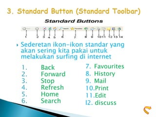  Sederetan ikon-ikon standar yang
akan sering kita pakai untuk
melakukan surfing di internet
1. Back
2. Forward
3. Stop
4...